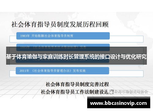 基于体育瑜伽与家庭训练时长管理系统的接口设计与优化研究 基于体育瑜伽与家庭训练时长管理系统的接口设计与优化研究
